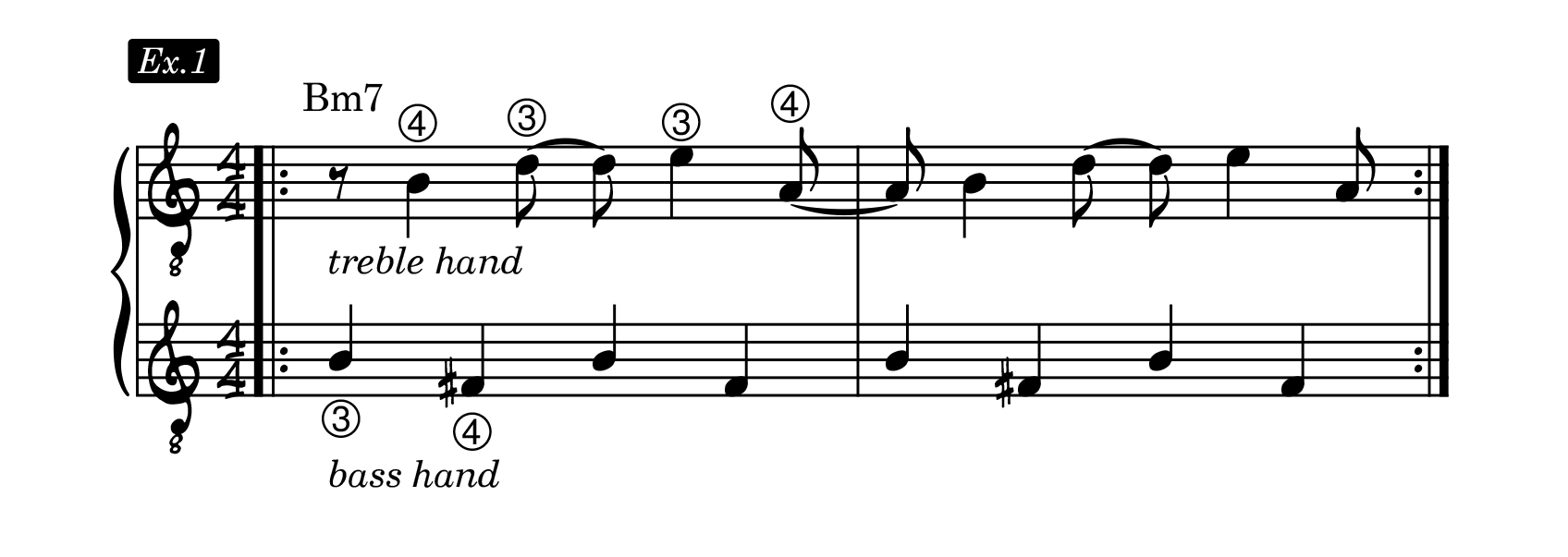 Stick Stuff 3 – Both Hands on Treble Side